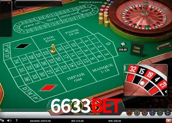 Descubra o Mundo do Cassino Online com 6633bet